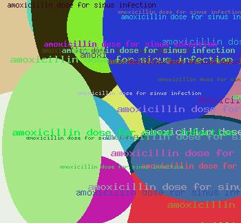 AMOXICILLIN DOSE FOR SINUS INFECTION