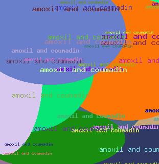 AMOXIL AND COUMADIN